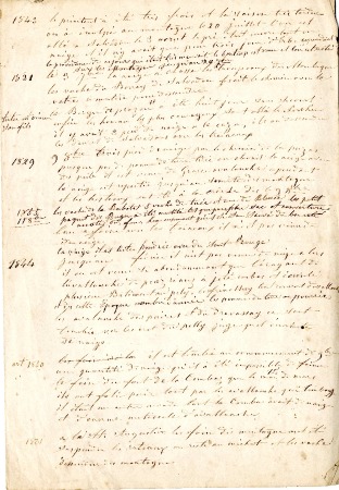 Mémoire de la vie quotidienne de 1811 à 1860